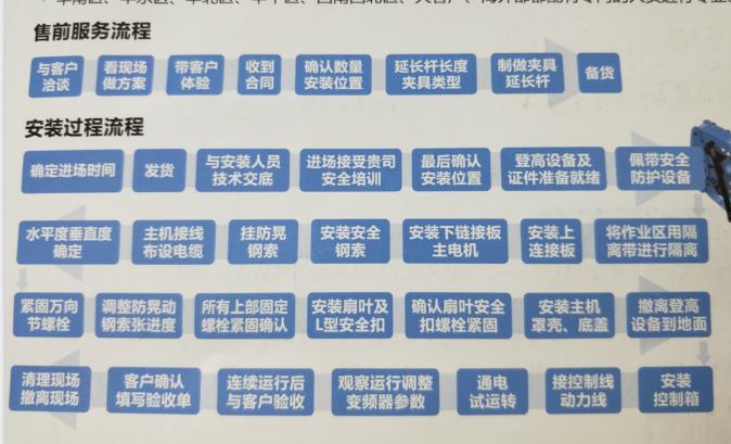 瑞泰風工業(yè)大風扇、鋼結構廠房通風降溫方案、廠房車間通風降溫方案、大型工業(yè)風扇、物流倉儲大風扇、大吊扇、工業(yè)風扇、廠房車間降溫設備、廠房車間通風設備、車間溫控設備、工業(yè)大吊扇、工業(yè)大風扇、工業(yè)節(jié)能風扇、湖北瑞兆偉業(yè)通風降溫科技有限公司、瑞泰風工業(yè)大風扇