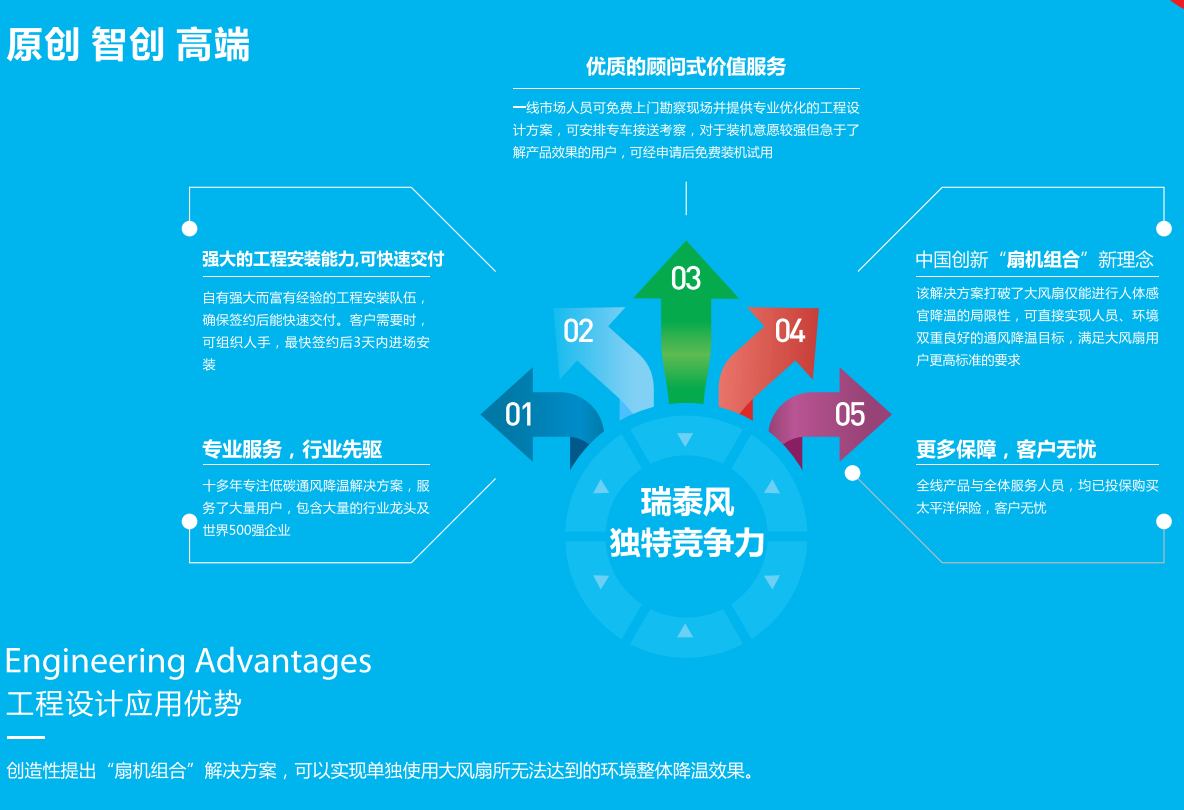大風(fēng)扇、工業(yè)大風(fēng)扇、湖北工業(yè)大風(fēng)扇、瑞泰風(fēng)工業(yè)大風(fēng)扇、湖北瑞泰風(fēng)工業(yè)大風(fēng)扇、工業(yè)吊扇、工業(yè)大吊扇、大型節(jié)能風(fēng)扇、通風(fēng)、降溫、廠房降溫、廠房通風(fēng)、湖北廠房降溫、湖北廠房通風(fēng)降溫、車間通風(fēng)、車間降溫、通風(fēng)降溫、車間通風(fēng)降溫、湖北車間降溫、湖北車間通風(fēng)降溫、工廠車間降溫